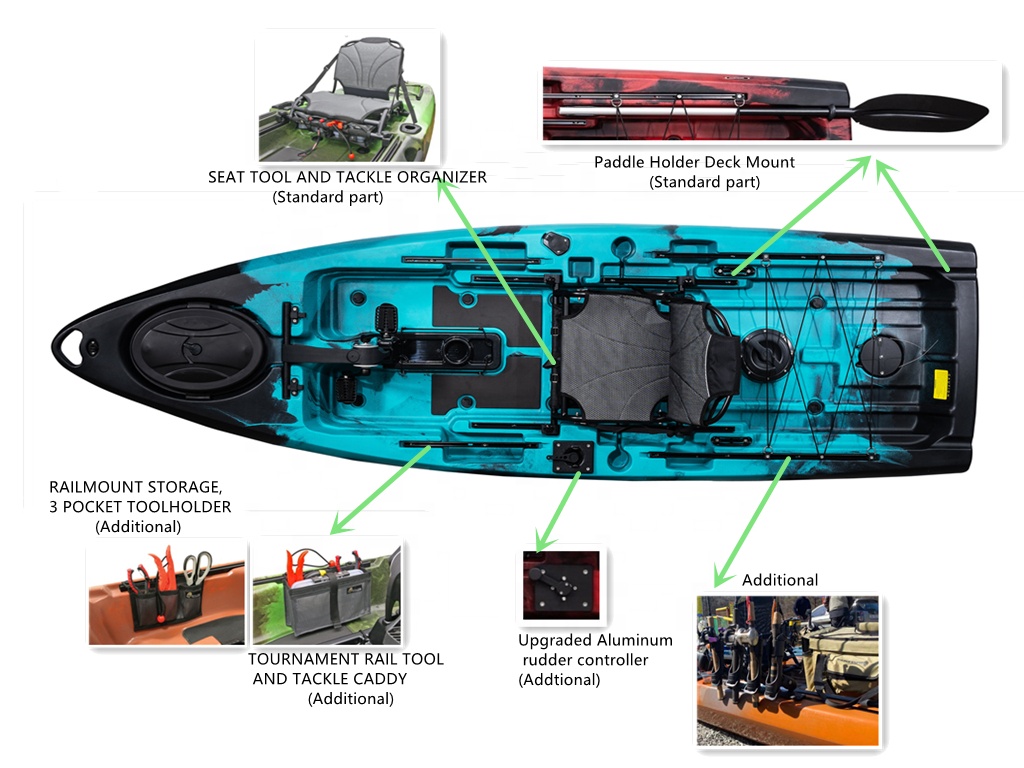 Mejor barco de pesca 2024 nuev - Fishing Kayak Pedal Drive reseña y precio