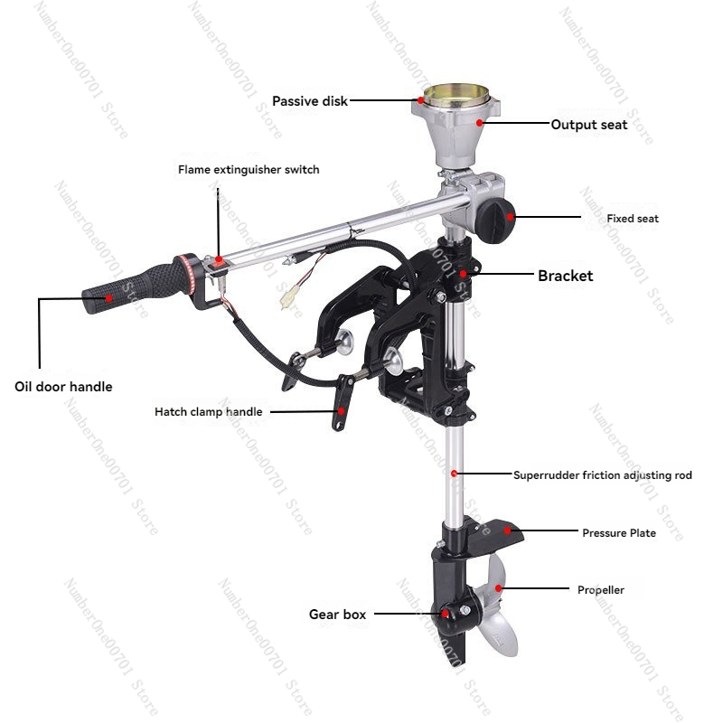 Soporte modificado para motor  - Fishing Kayak Inflatable reseña y precio